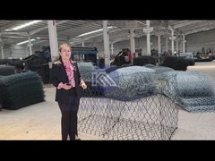 Gabion mesh sample interpretation